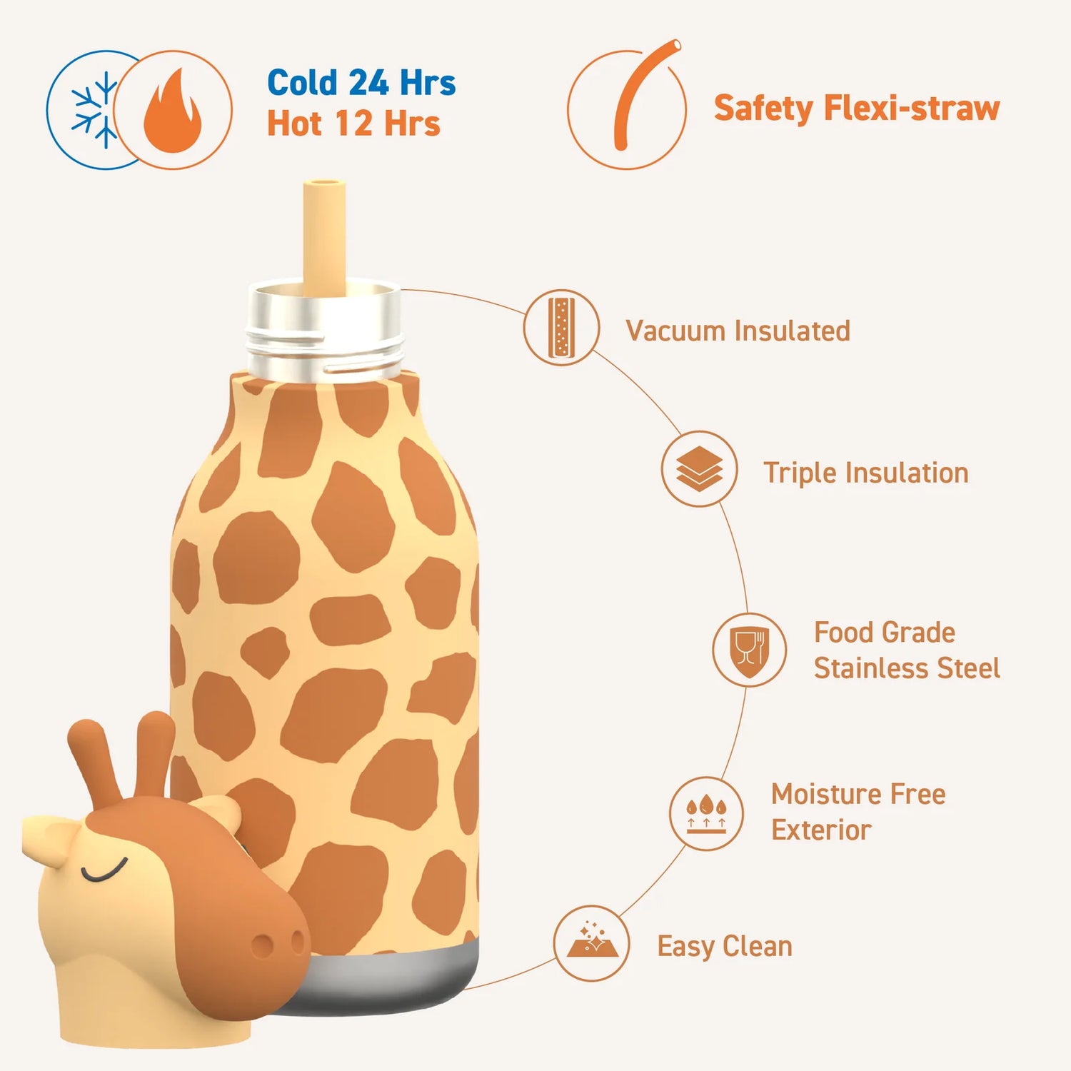 Giraffe bestie bottle (0,45L)