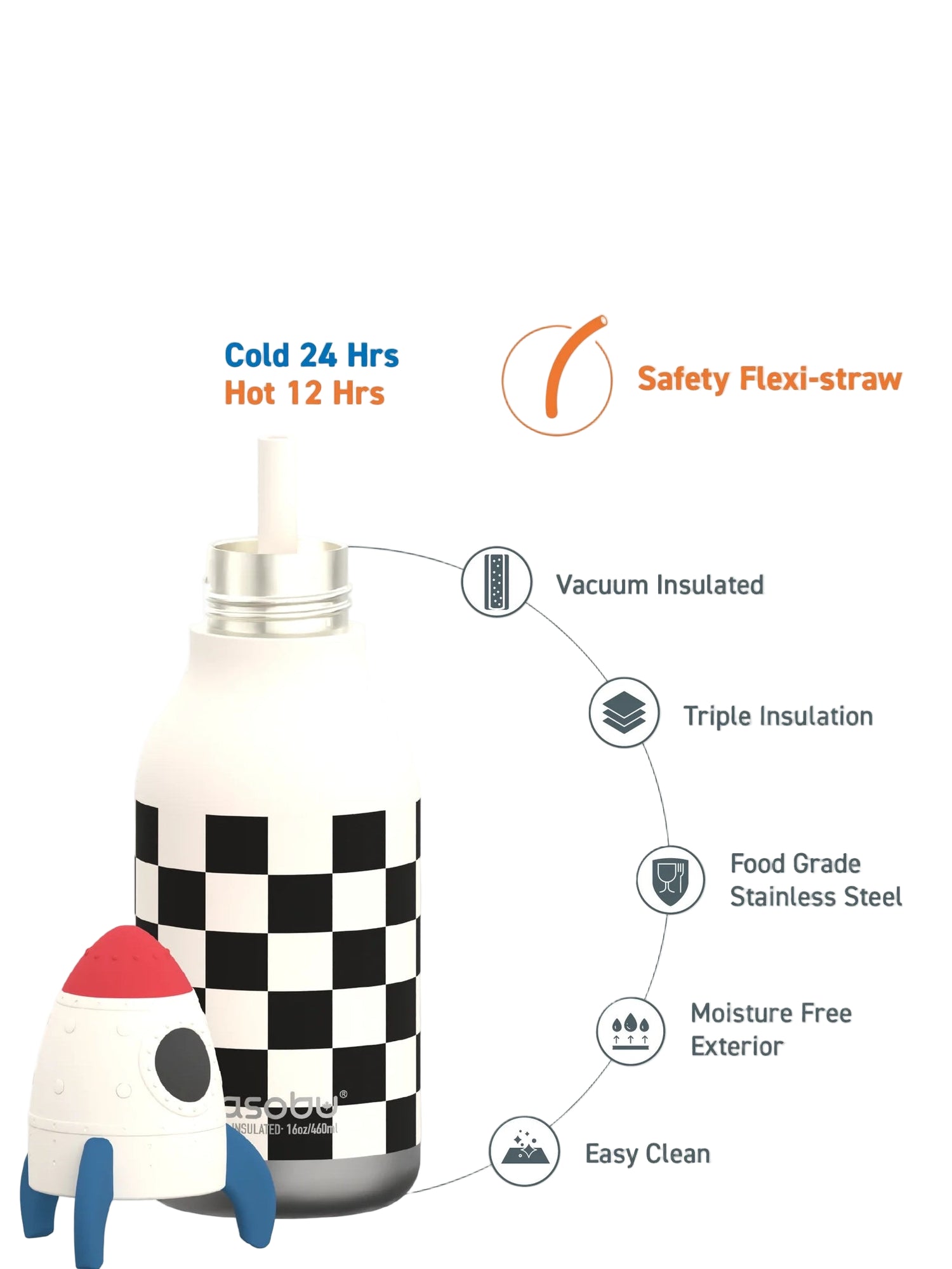 Rocket Bestie bottle (0,45L)