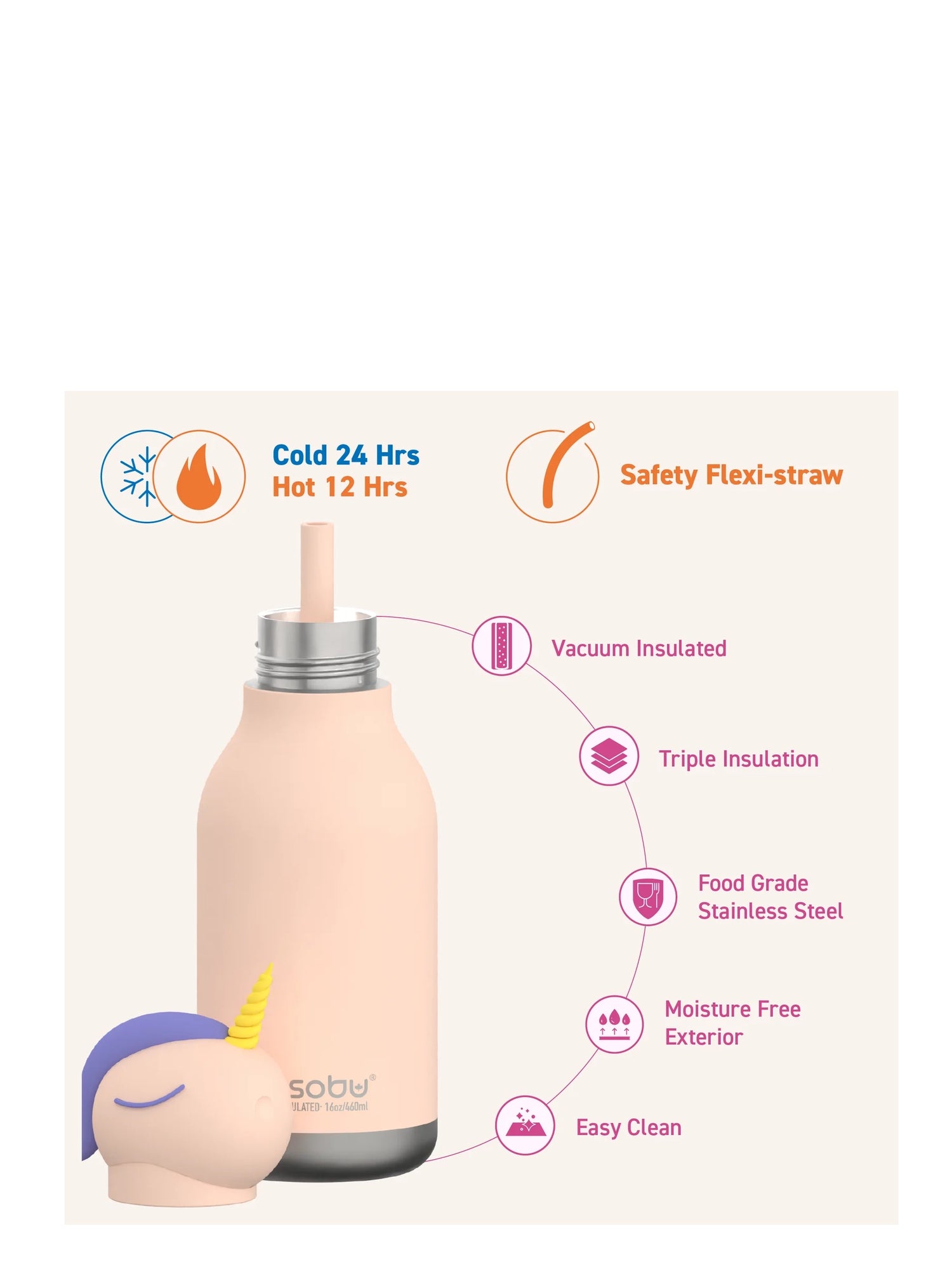 Unicorn Bestie bottle (0,45L)