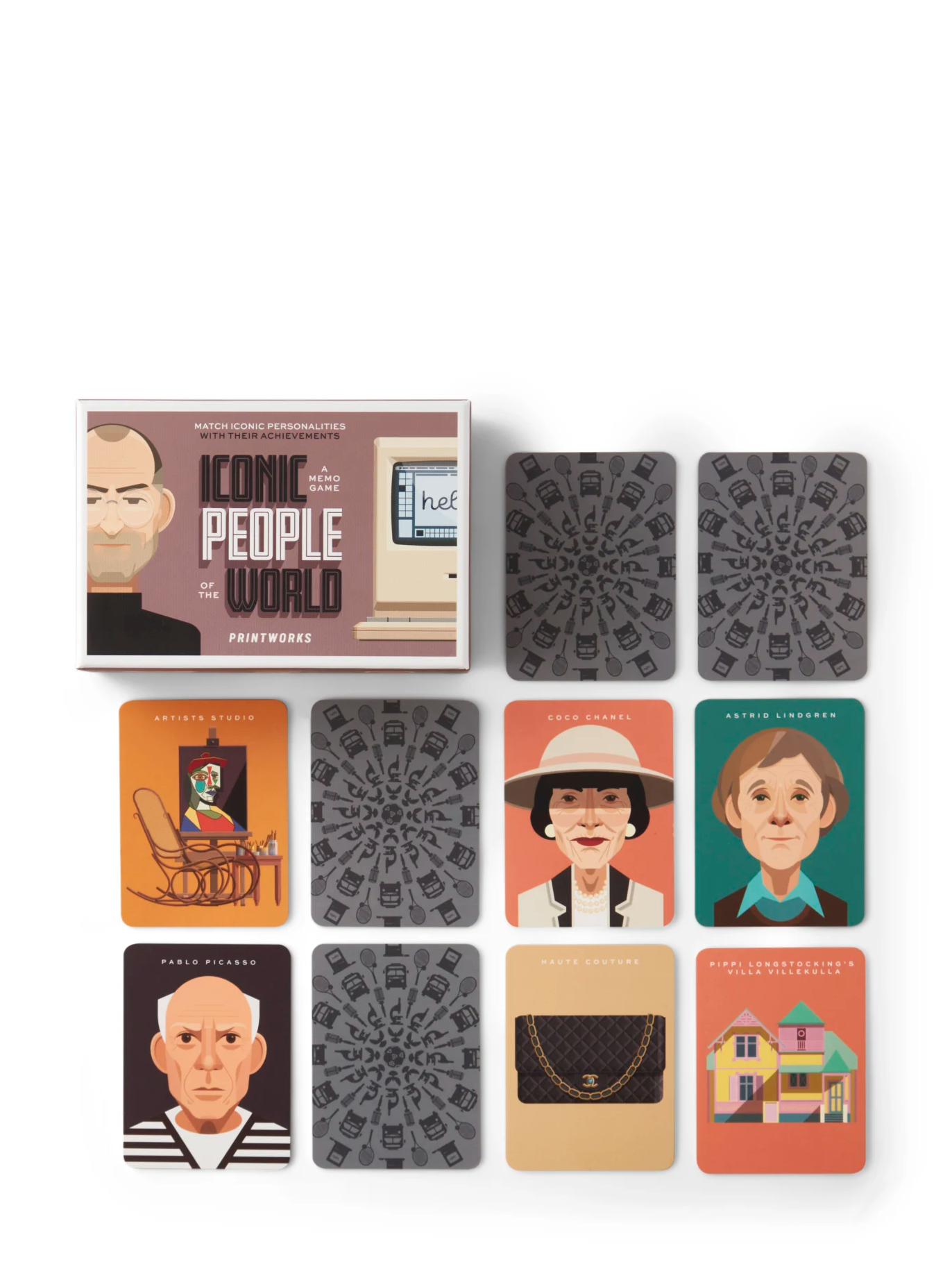Memory Game, Iconic People