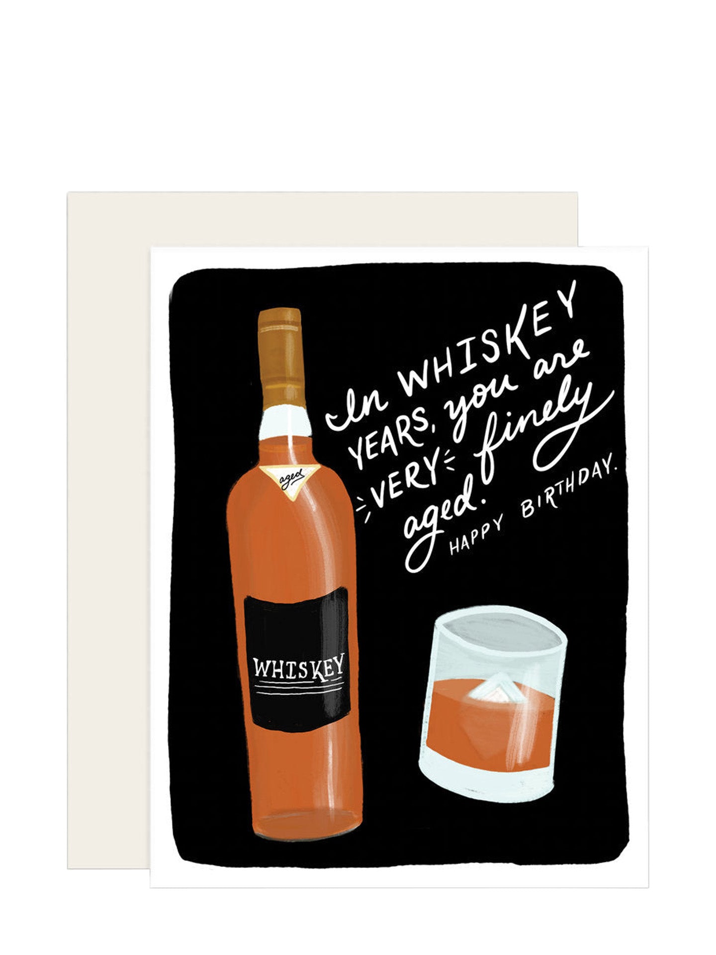 In Whiskey Years Finely Aged Birthday Card