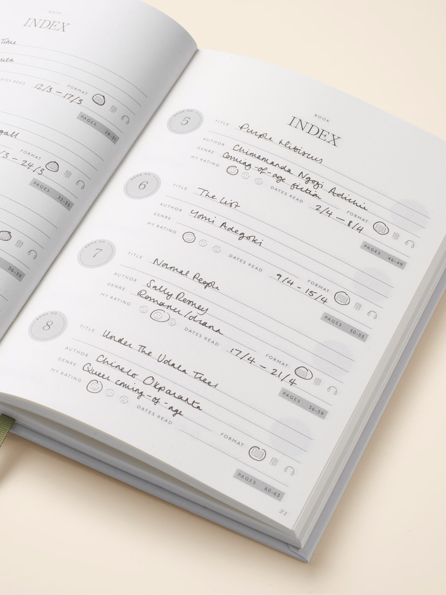 The midnight hour reading journal