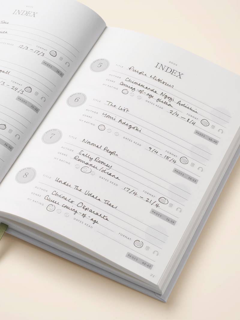 The midnight hour reading journal