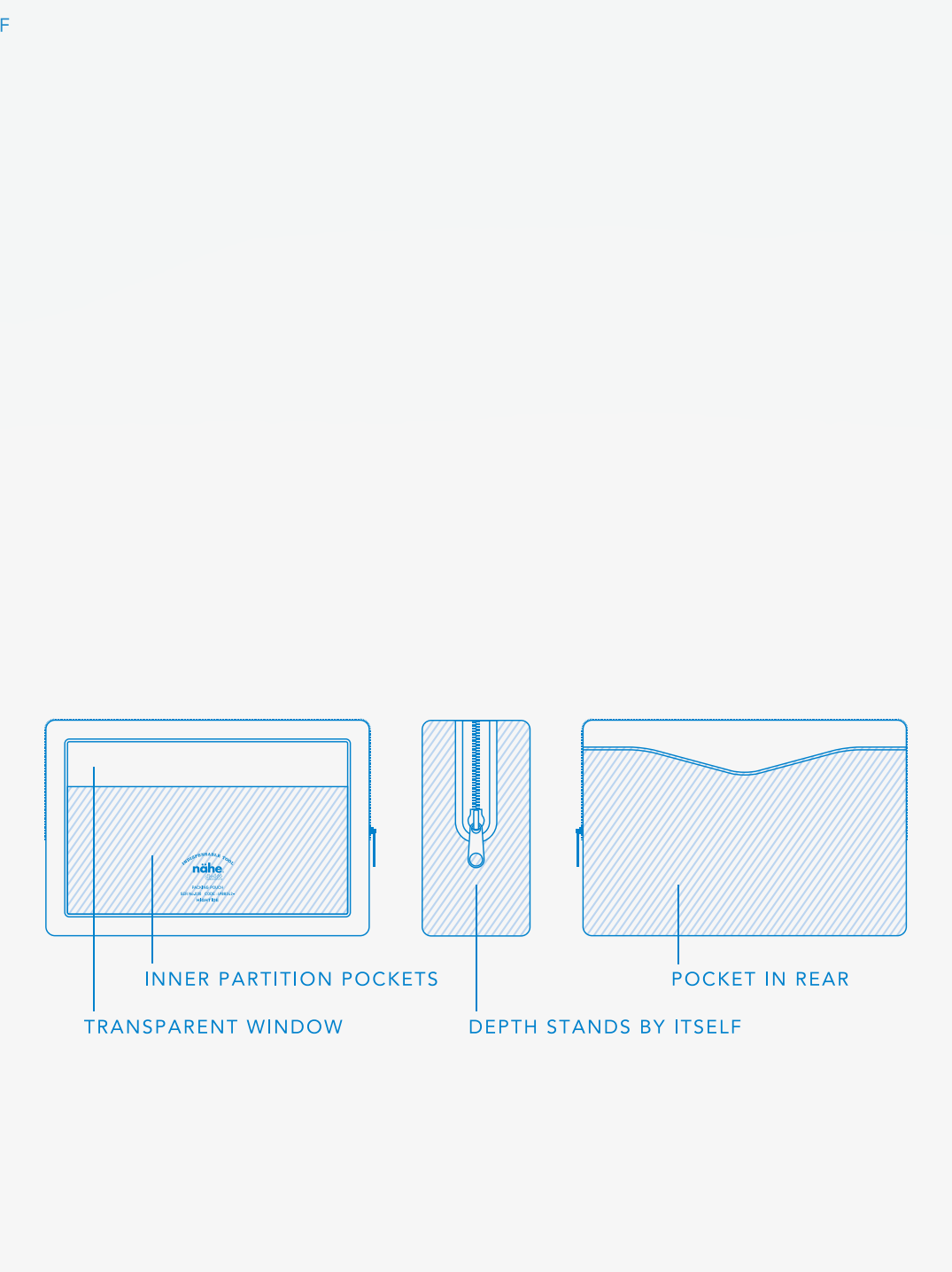 Technical diagram of a product design with labeled parts on a white background