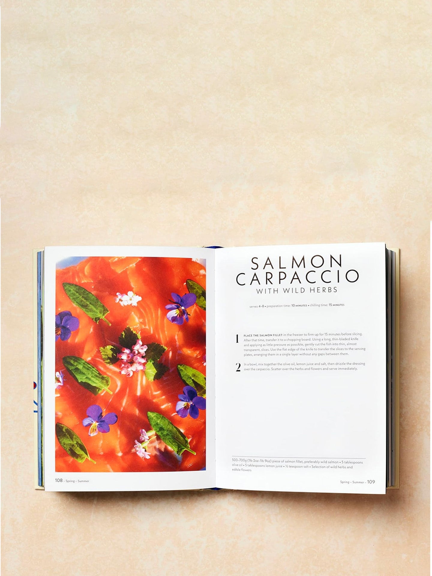 Scandinavia - Recipes and Ingredients