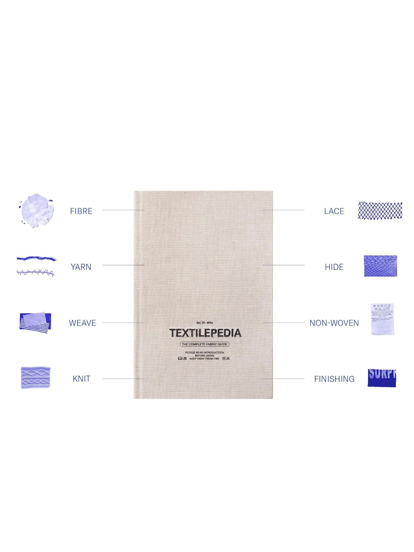 Textilepedia: The Complete Fabric Guide