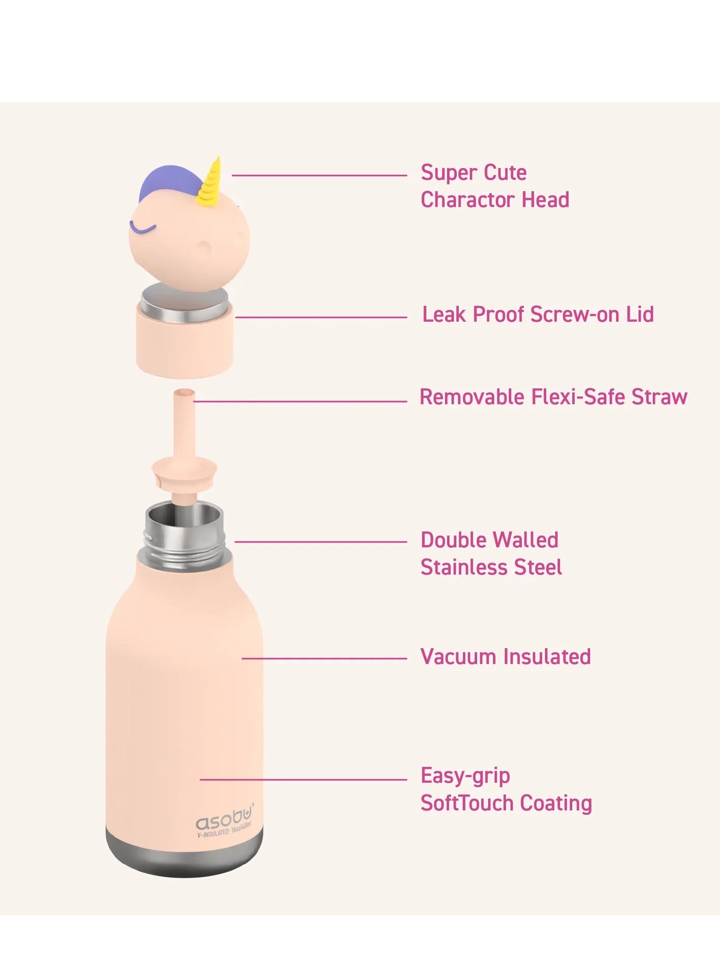 Unicorn Bestie bottle (0,45L)