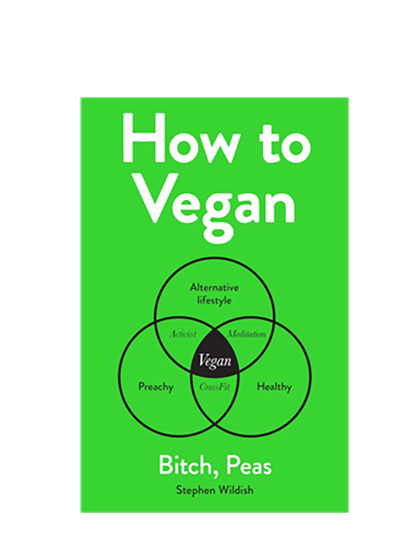 How to Vegan