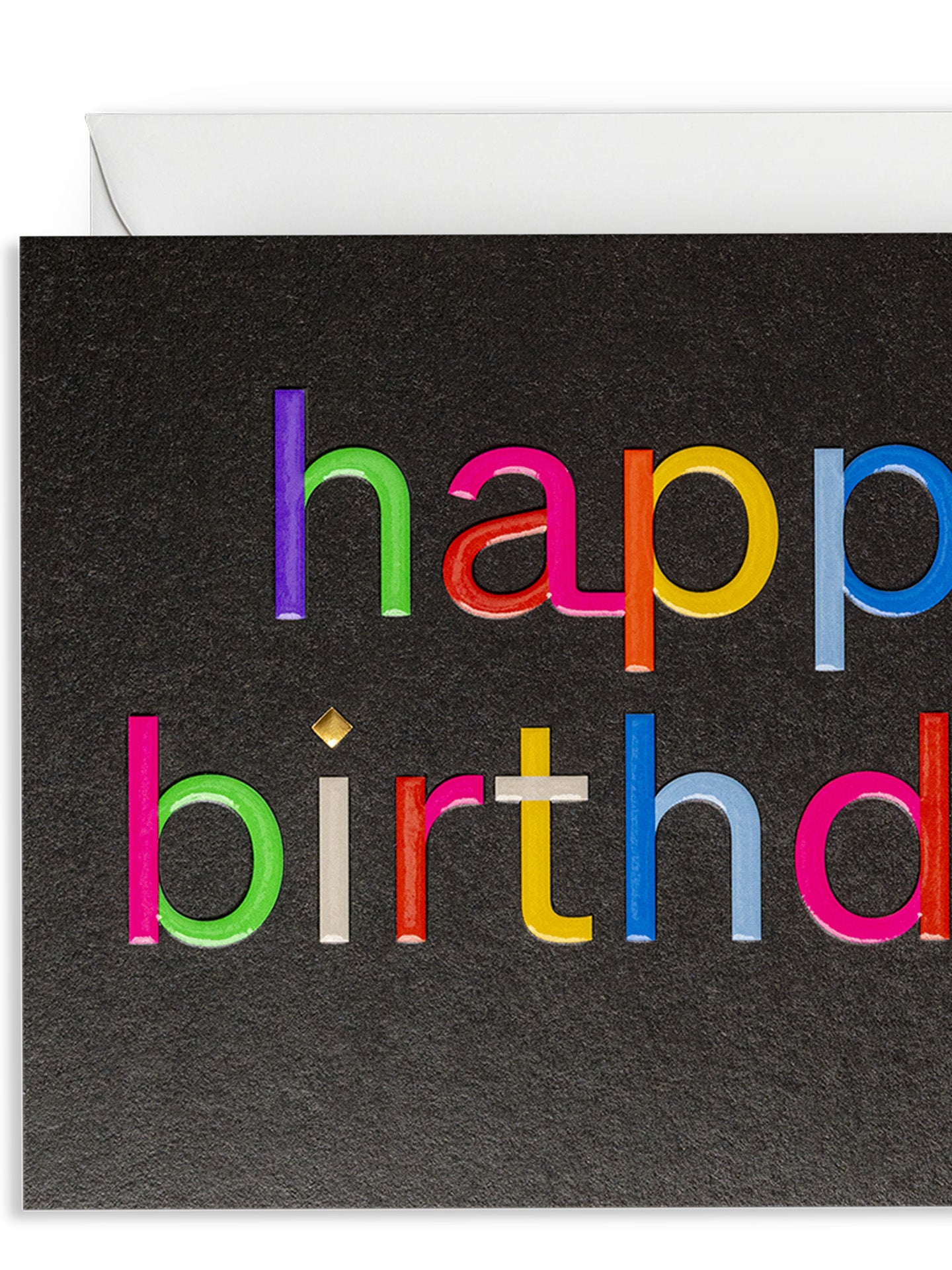 Rainbow embossed letters black birthday card