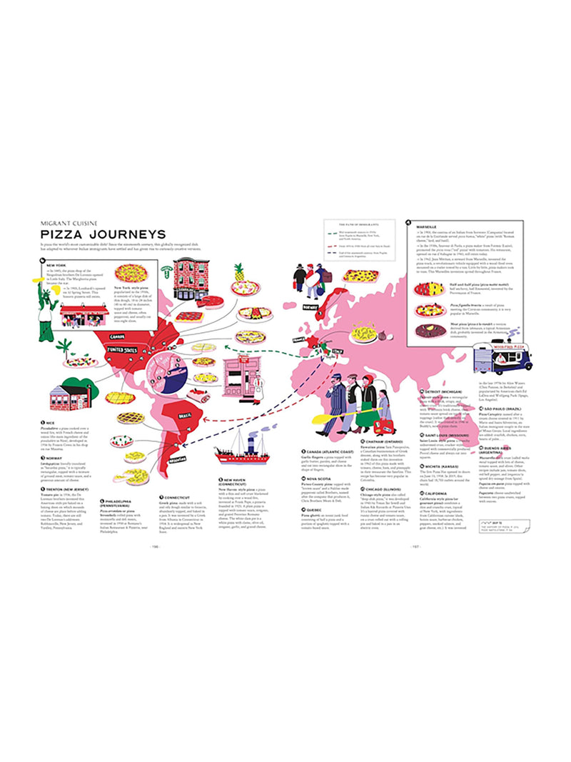 Let's Eat Italy! - cook book