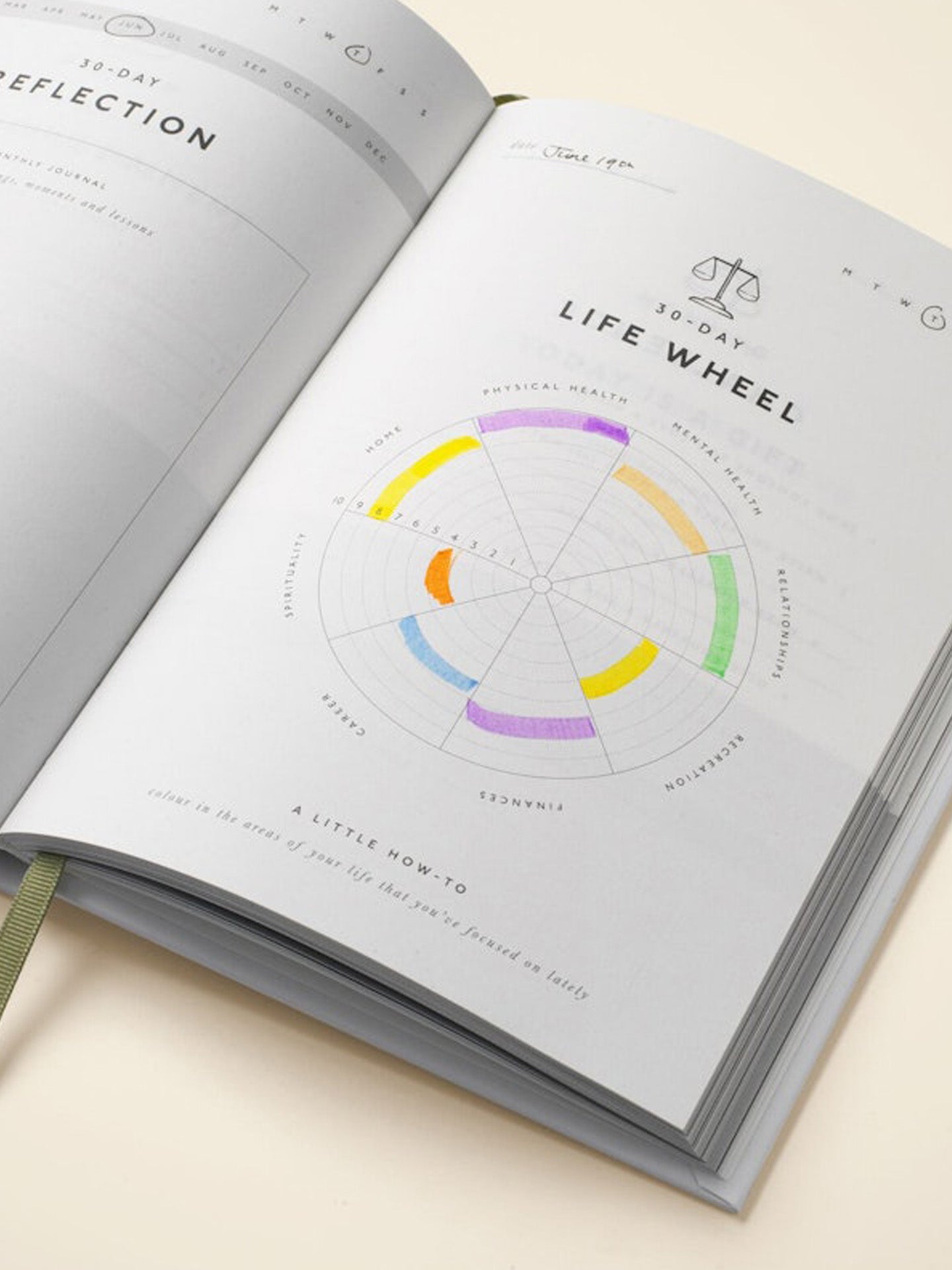 Stay grounded gratitude journal