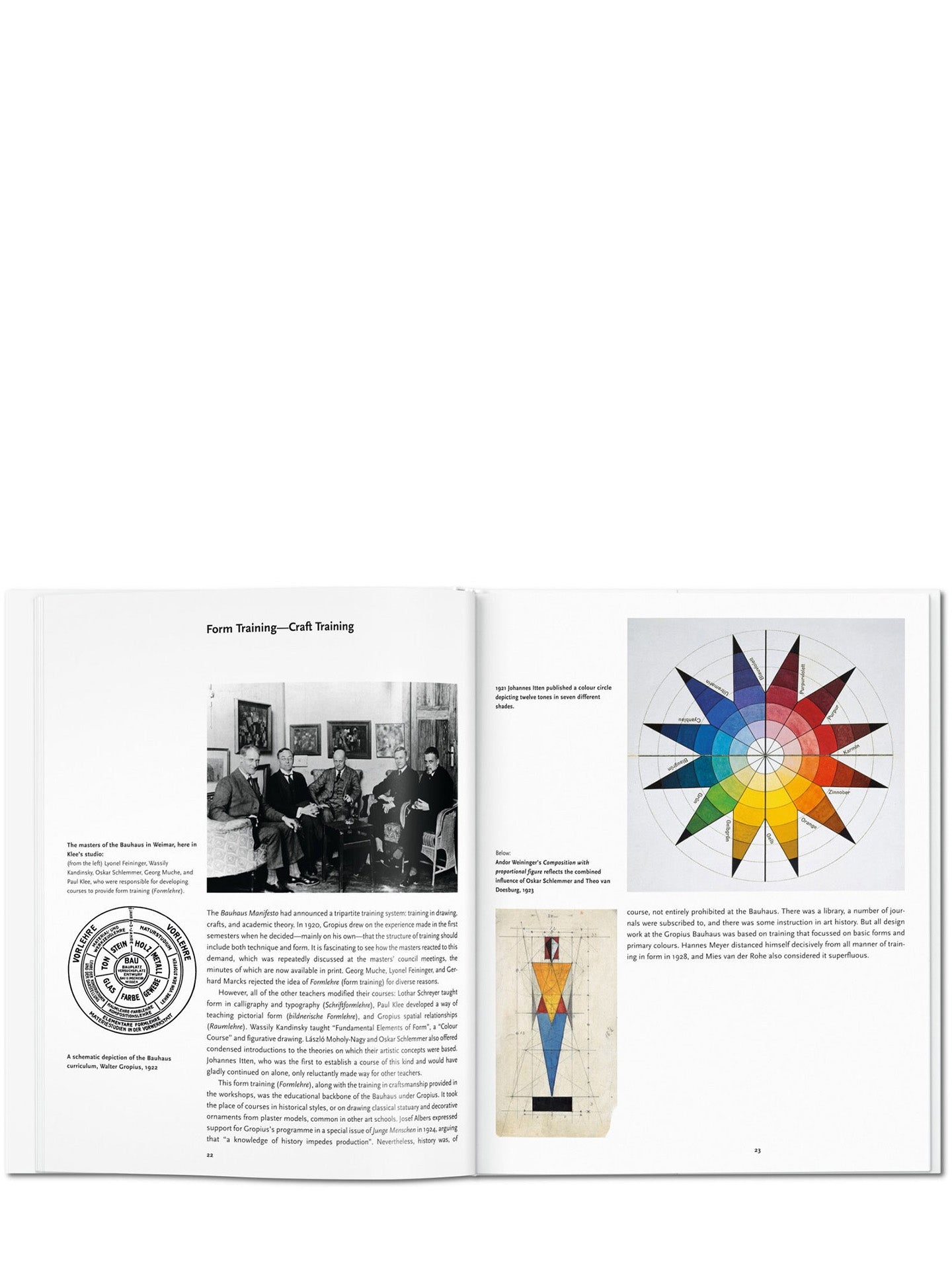 Bauhaus, Basic Art Series
