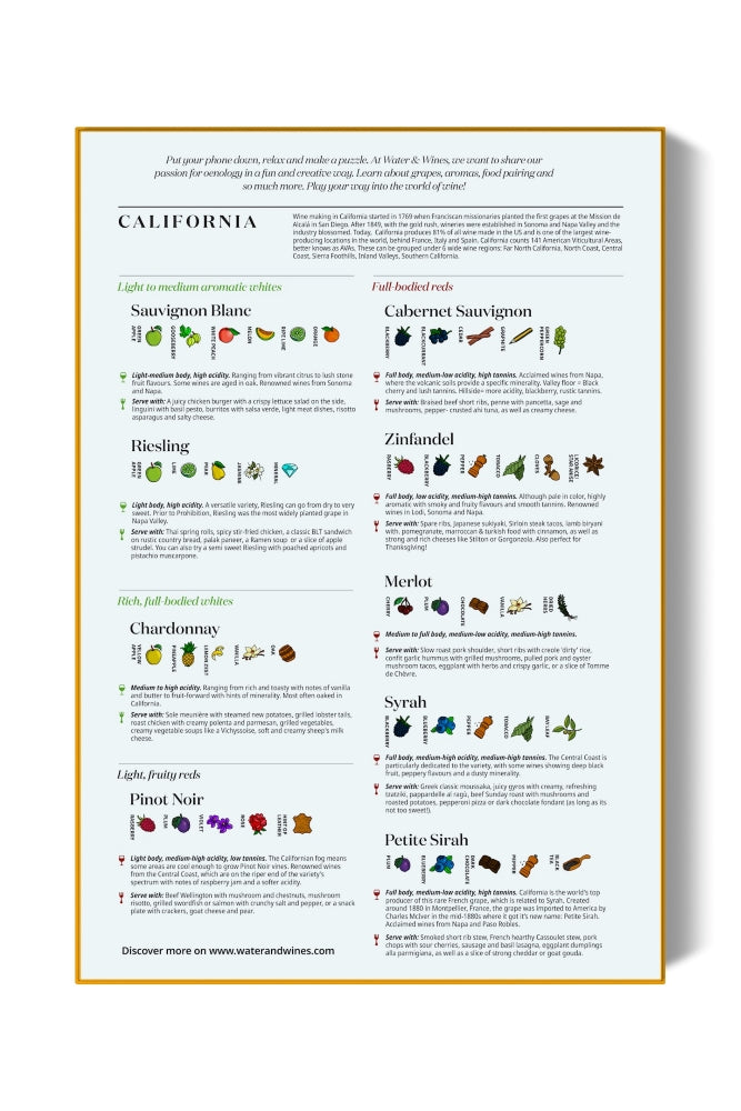 Wine Puzzle California, 1000 pcs